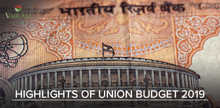 Union Budget 2019 and Real Estate Sector